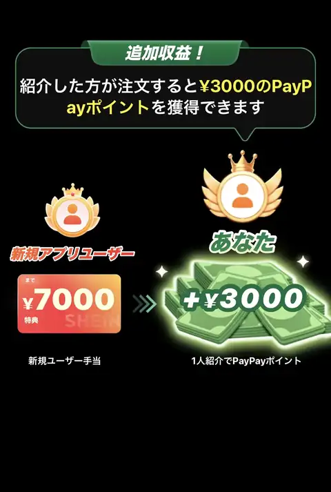 SHEIN紹介特典で新規ユーザーには最大7000円特典、紹介者には3000円相当のPayPayポイントと表示された説明画像